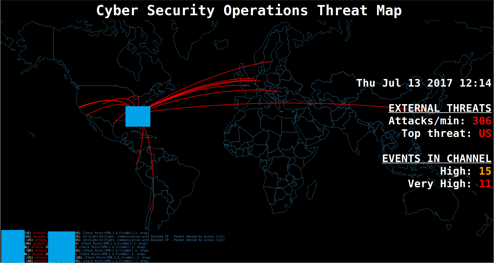 Threat map